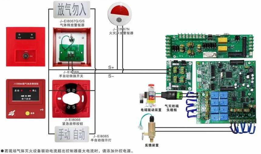 JB-QB-EI8001QT氣體滅火控制器系統接線圖