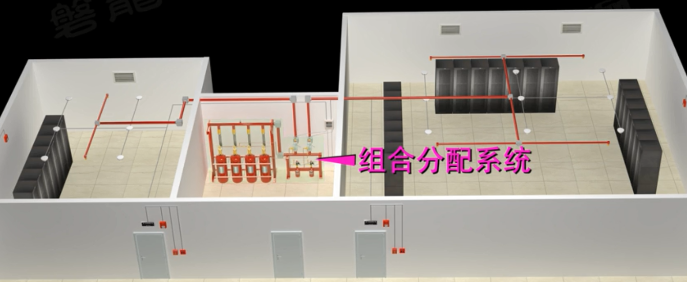 有管網氣體滅火系統視頻講解